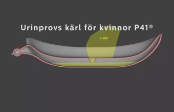 Urinprovs kärl för kvinnor P41® Patent och Varumärke (unikt!)